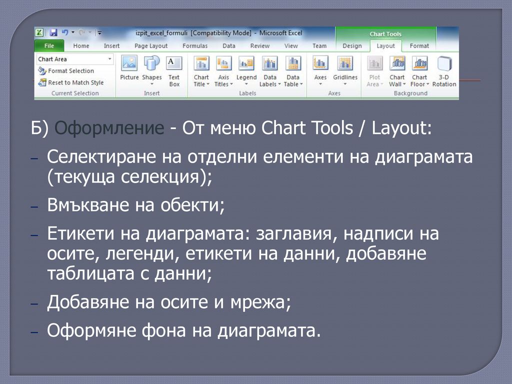Б) Оформление - От меню Chart Tools / Layout: