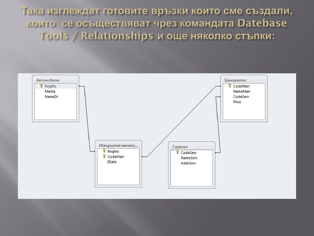 Така изглеждат готовите връзки които сме създали, които се осъществяват чрез командата Datebase Tools / Relationships и още няколко стъпки: