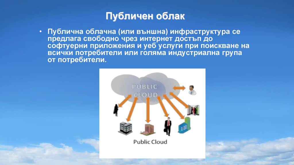 Публичен облак