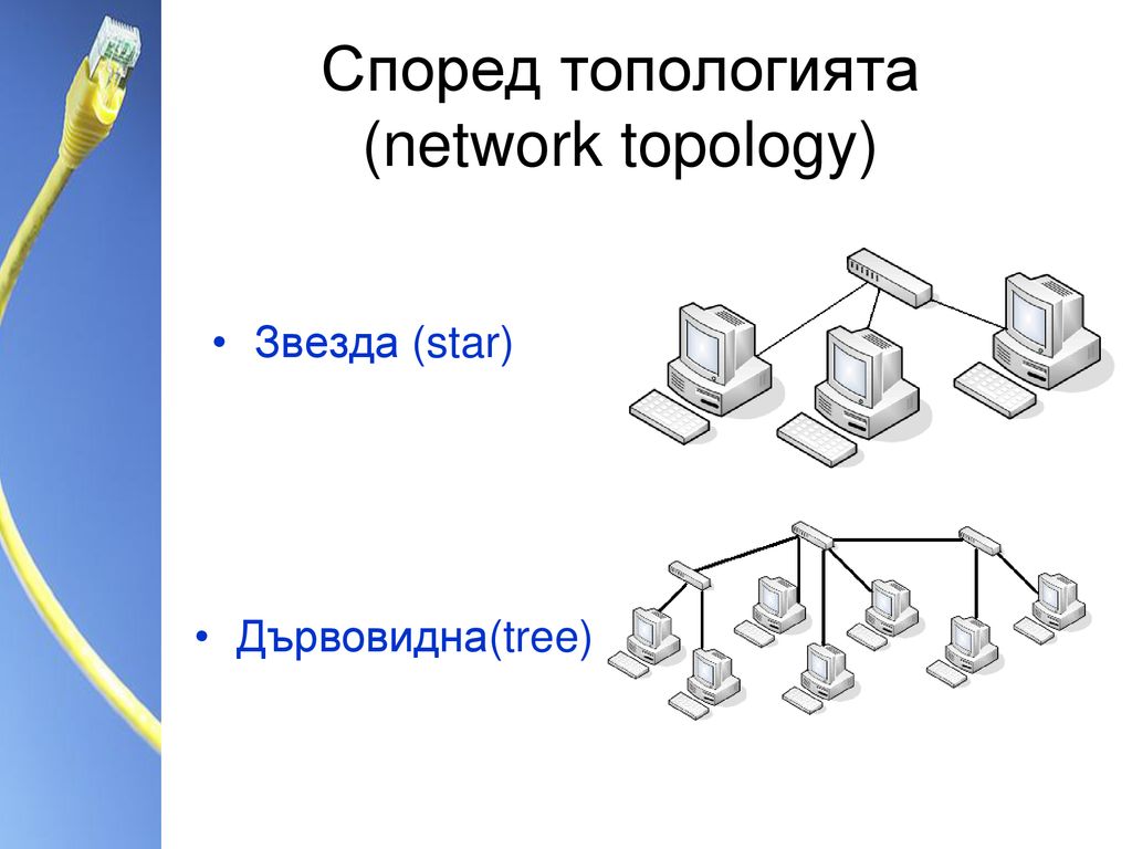 Според топологията (network topology)