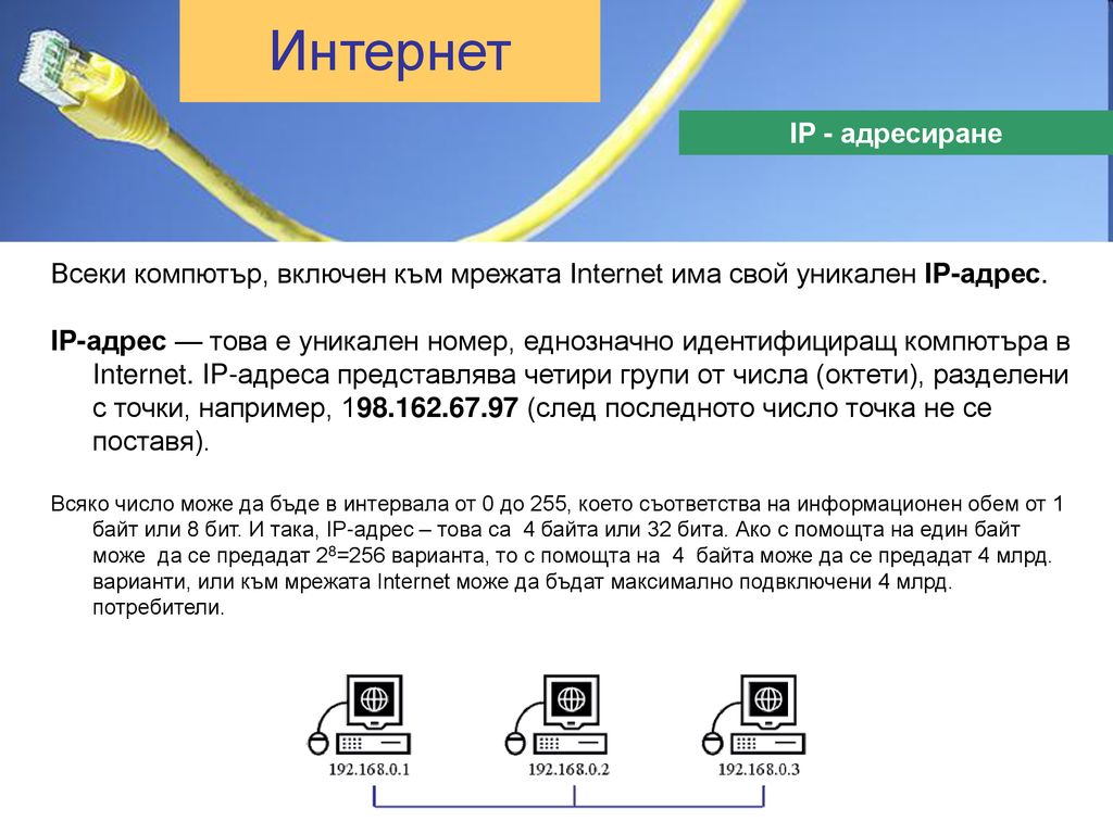 Интернет IP - адресиране