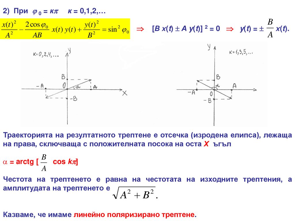 2) При  0 = к к = 0,1,2,…  [В х(t)  А y(t)] 2 = 0  y(t) =  х(t).