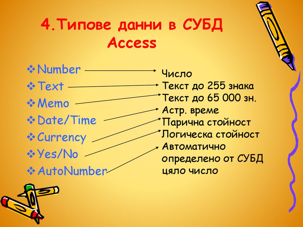 4.Типове данни в СУБД Access