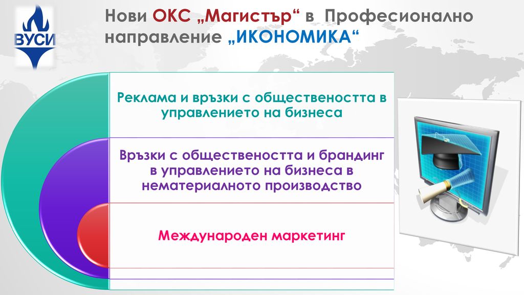 Нови ОКС „Магистър в Професионално направление „ИКОНОМИКА