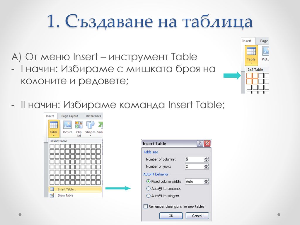 1. Създаване на таблица А) От меню Insert – инструмент Table