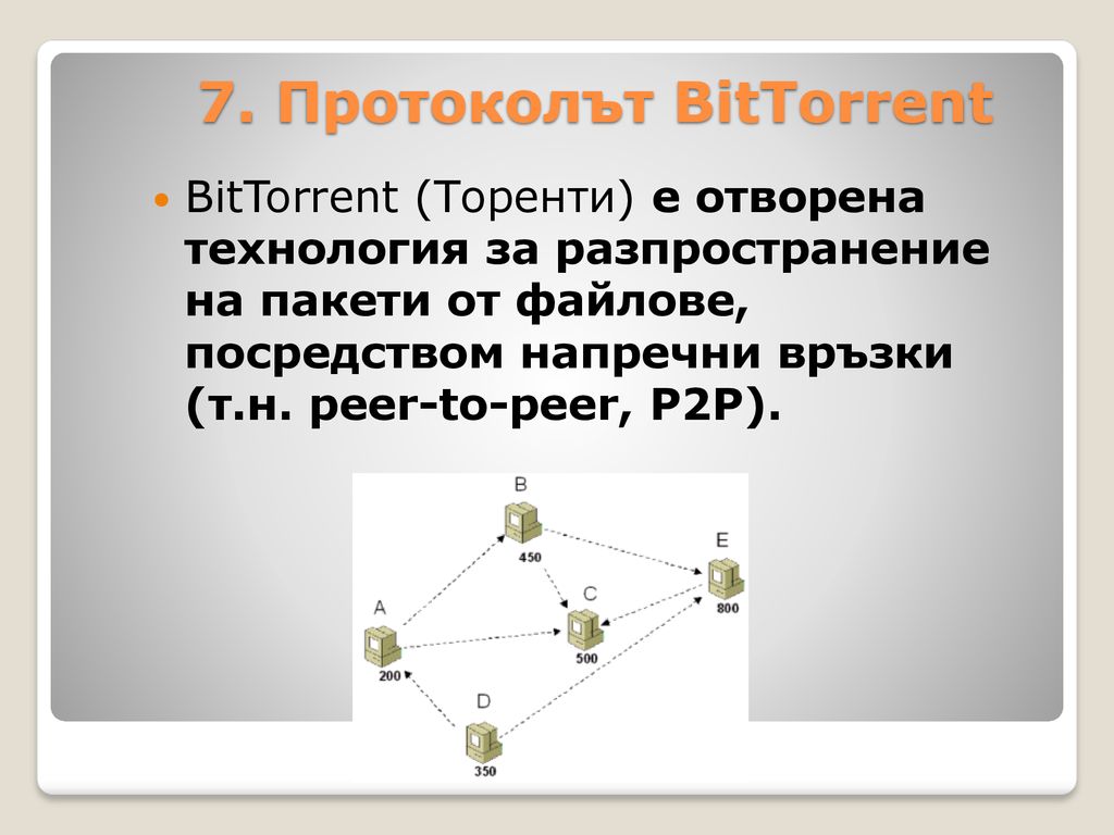 7. Протоколът BitTorrent