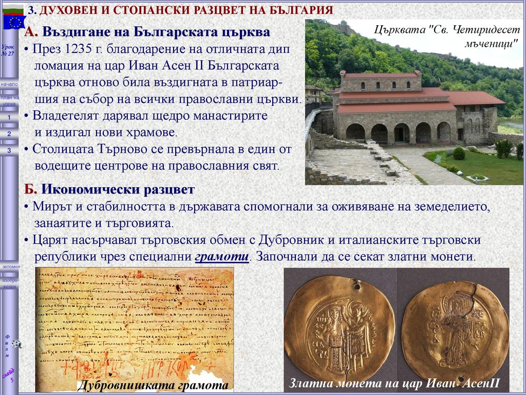 A. Въздигане на Българската църква