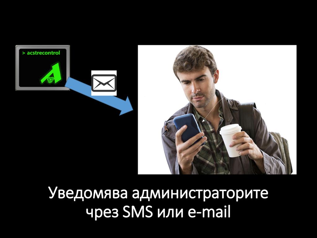 Уведомява администраторите чрез SMS или