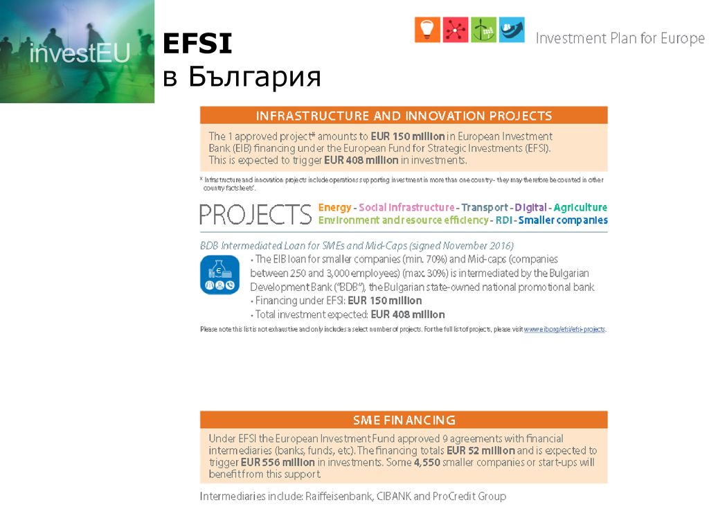 EFSI в България