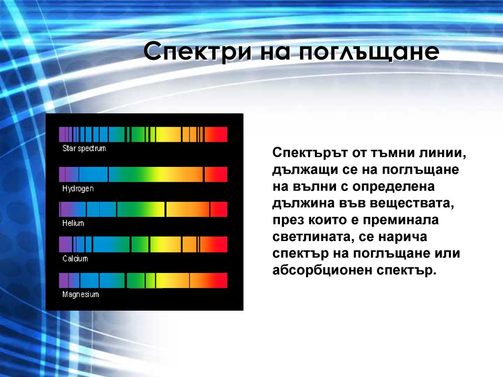 Спектри на поглъщане