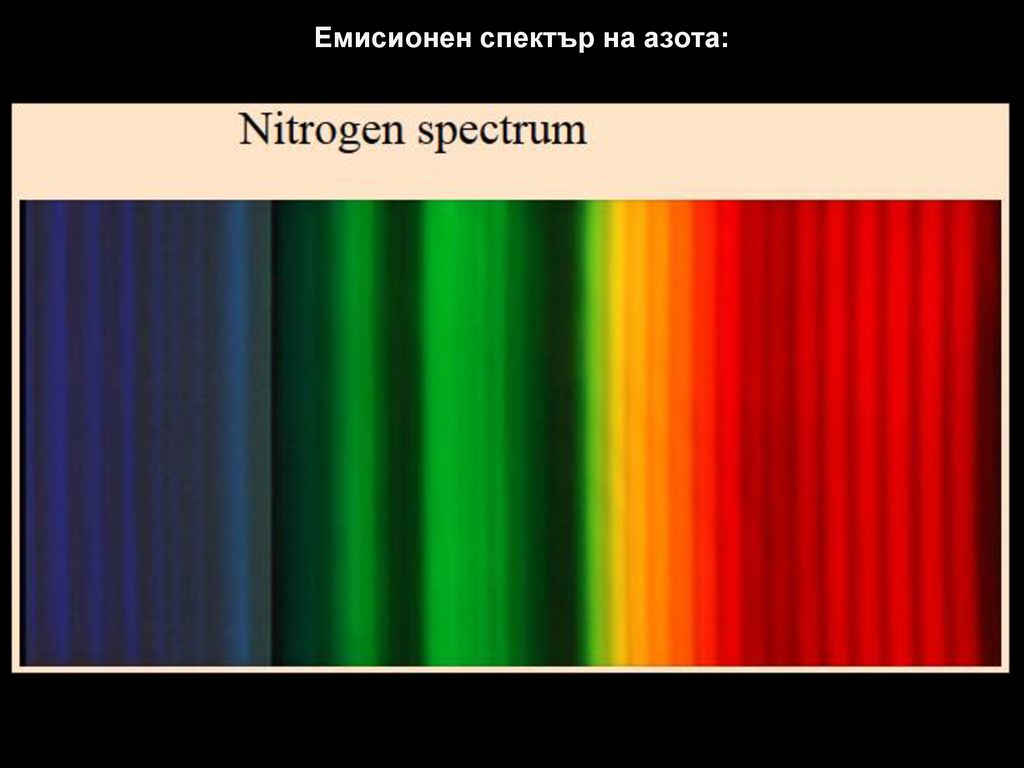 Емисионен спектър на азота: