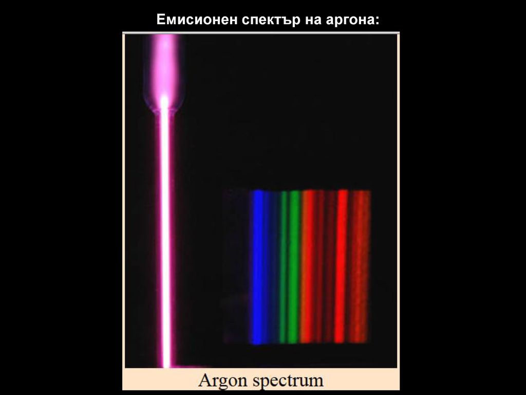Емисионен спектър на аргона: