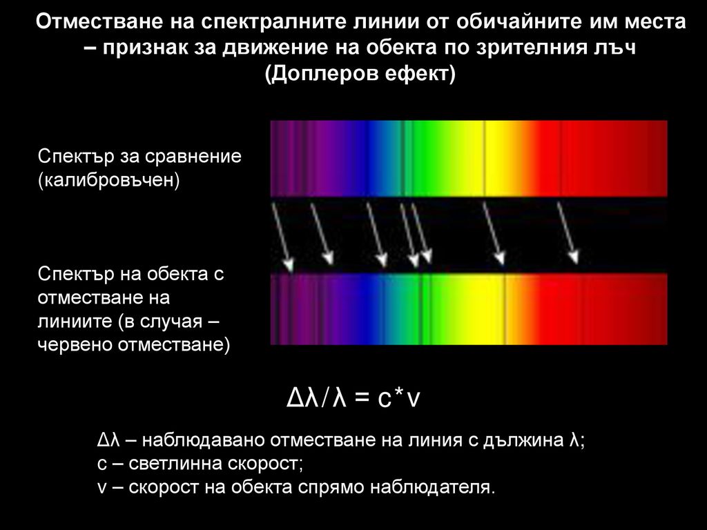 Δλ / λ = c * v Отместване на спектралните линии от обичайните им места