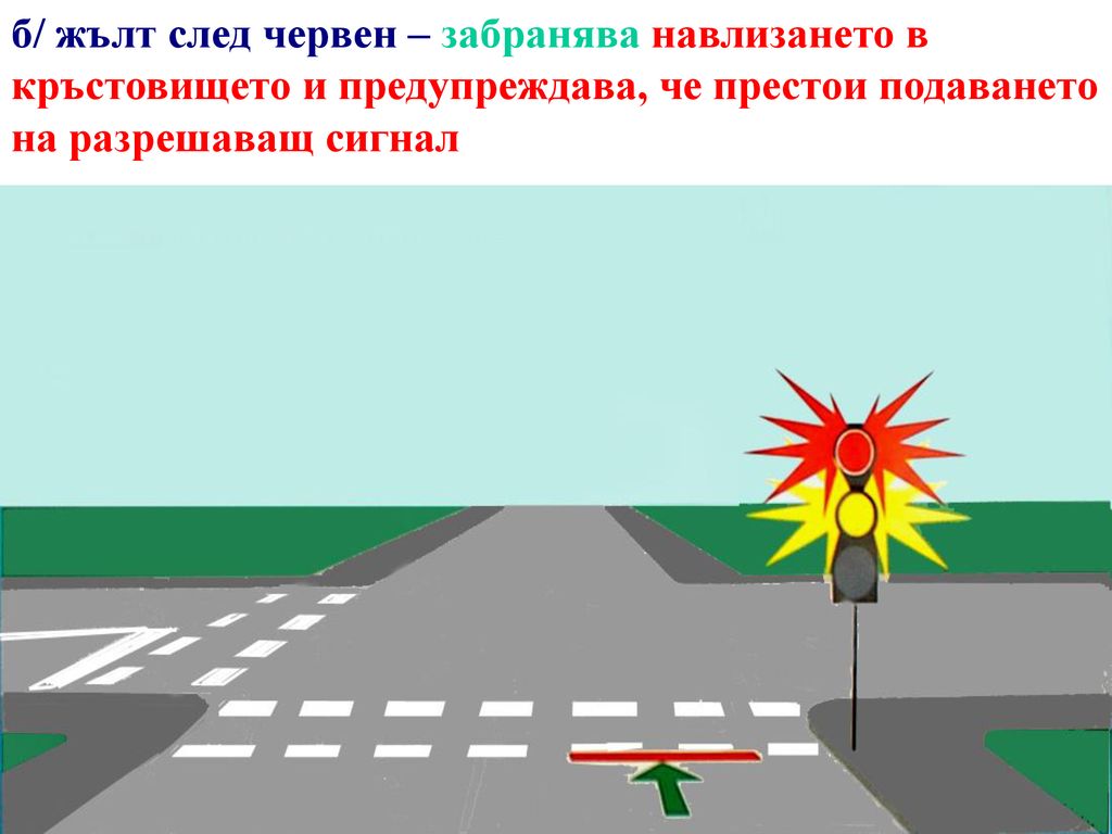б/ жълт след червен – забранява навлизането в кръстовището и предупреждава, че престои подаването на разрешаващ сигнал
