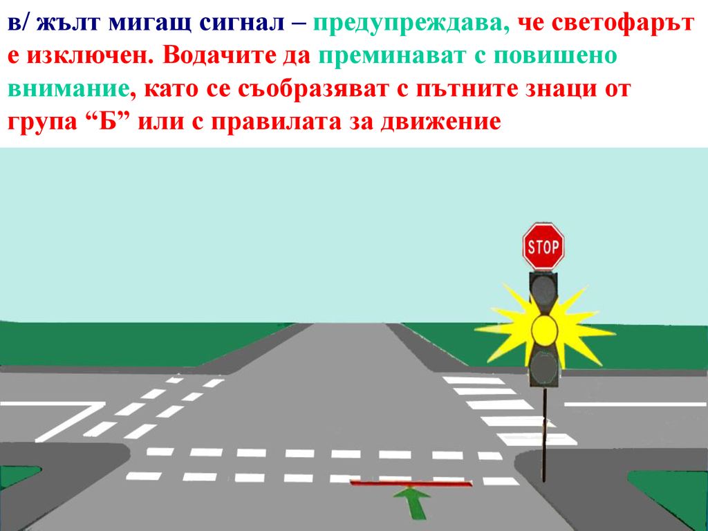 в/ жълт мигащ сигнал – предупреждава, че светофарът е изключен