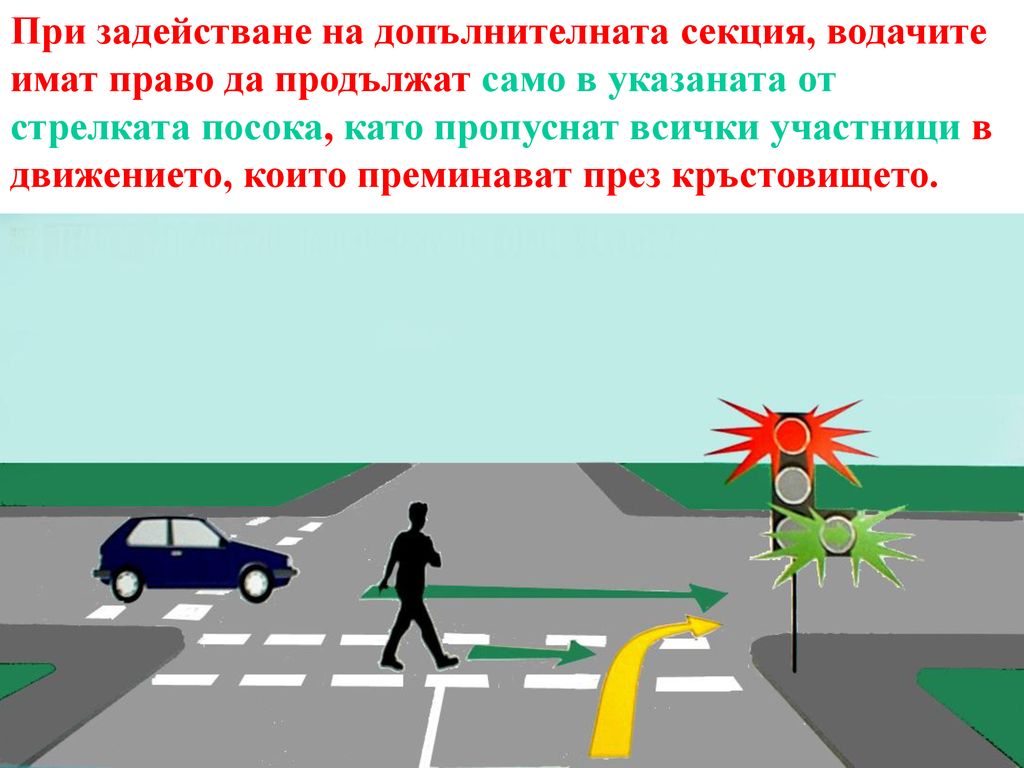 При задействане на допълнителната секция, водачите имат право да продължат само в указаната от стрелката посока, като пропуснат всички участници в движението, които преминават през кръстовището.