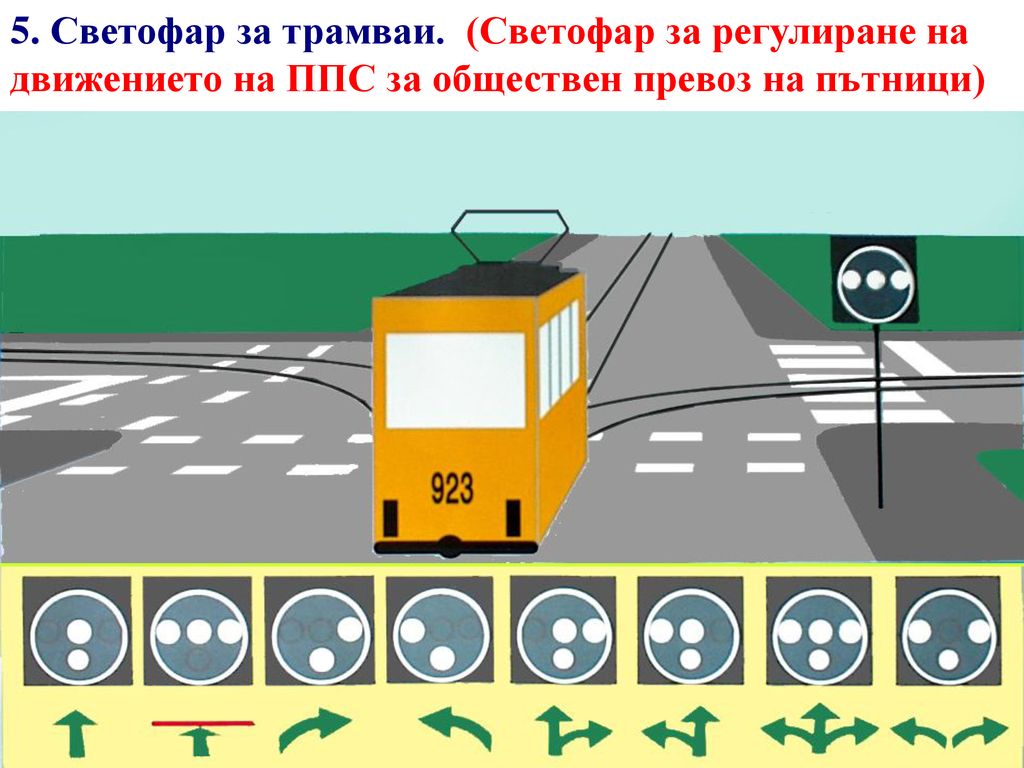 5. Светофар за трамваи. (Светофар за регулиране на движението на ППС за обществен превоз на пътници)