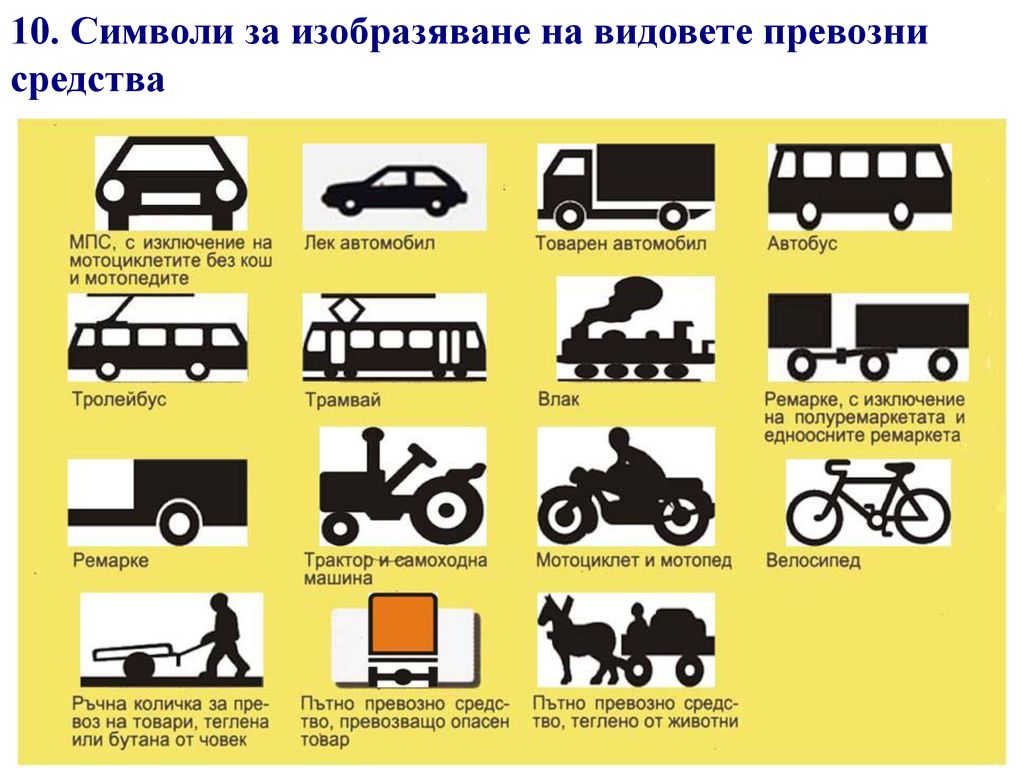 10. Символи за изобразяване на видовете превозни средства